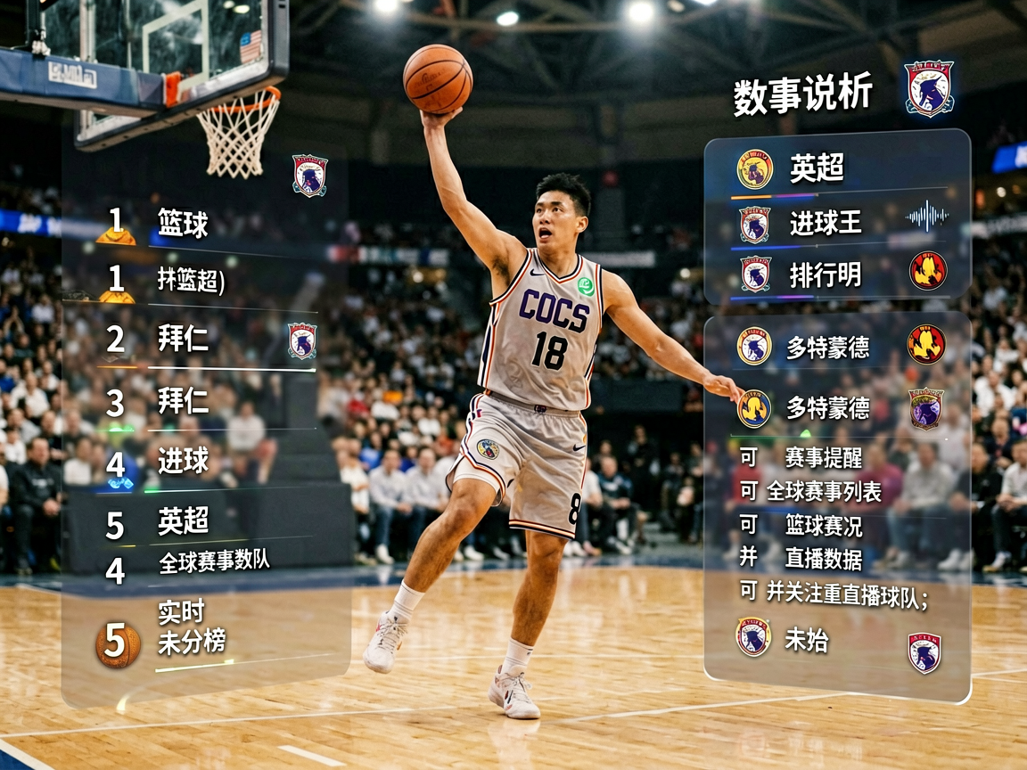 篮球比赛数据分析